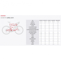 Mountain Bike Kross Level 3.0 29" Tg M Rosso/bianco -Vendite Biciclette mountain bike kross level 30 29 tg m rosso bianco 5
